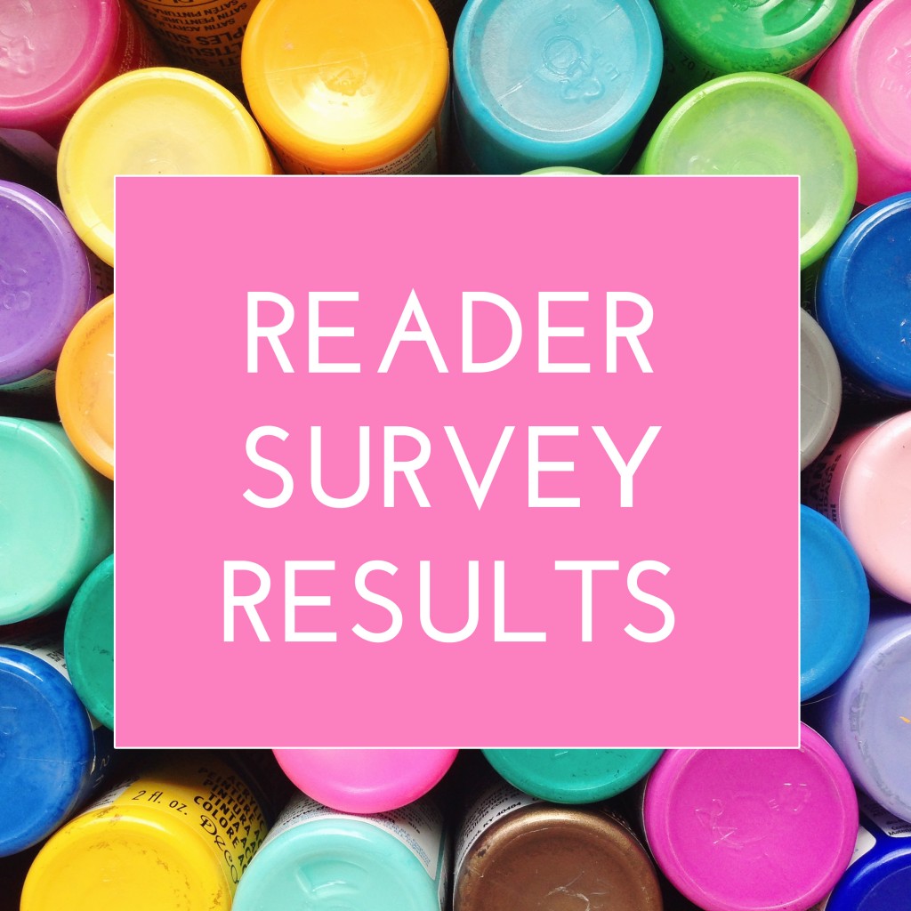 Reader Survey Results + Q&A with The Crafted Life
