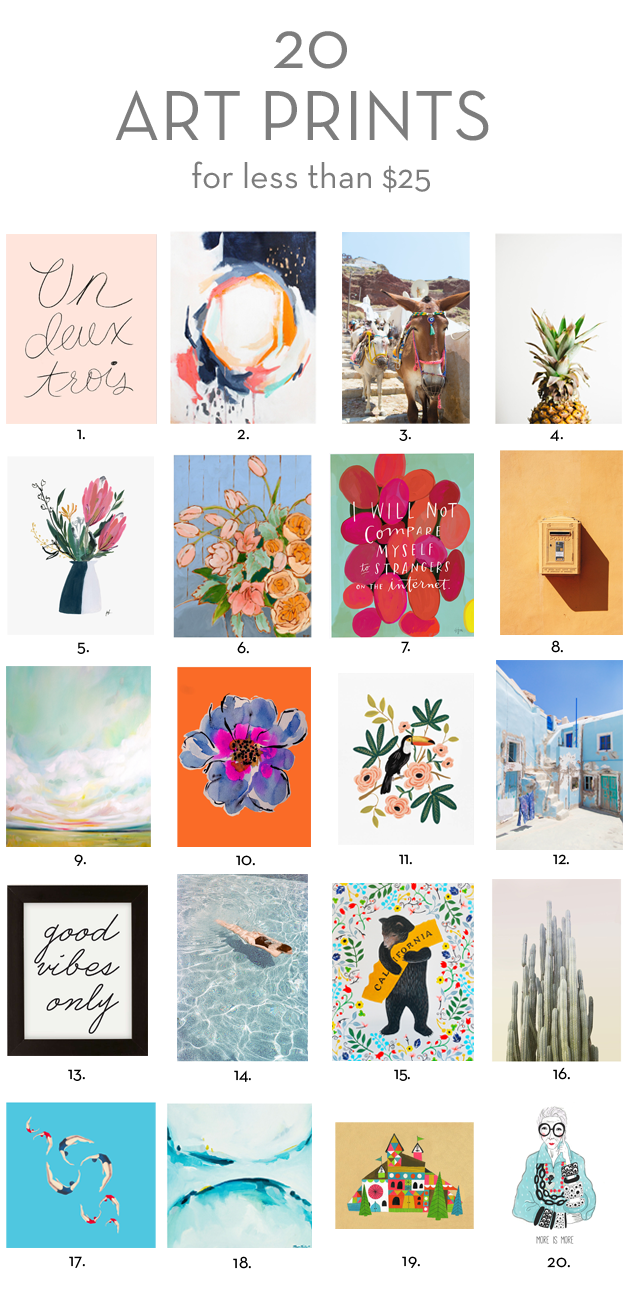 20 art prints you can get for your home for under $25!