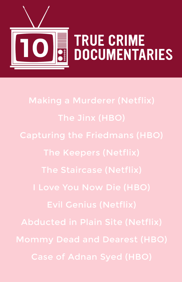 10 True Crime Documentaries